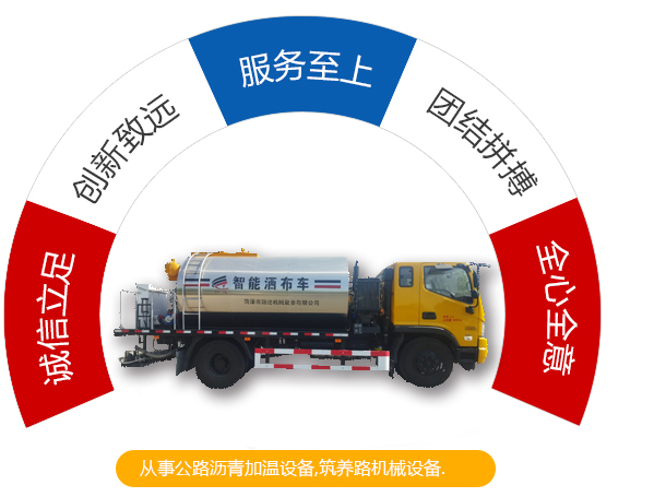 從事公路瀝青加溫設備,筑養路機械設備。